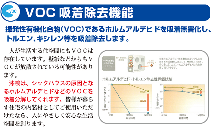 漆喰抗菌塗装
